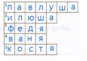 Решение рисунок 1