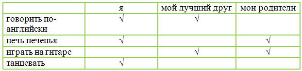 Решение рисунок 3