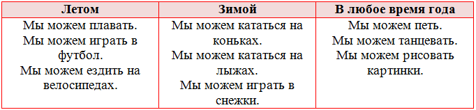 Решение рисунок 3