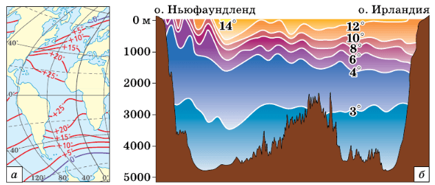 Задание рисунок 1