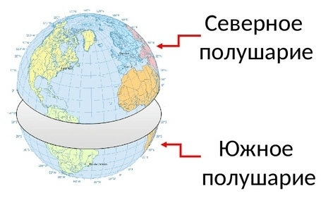 Решение рисунок 1