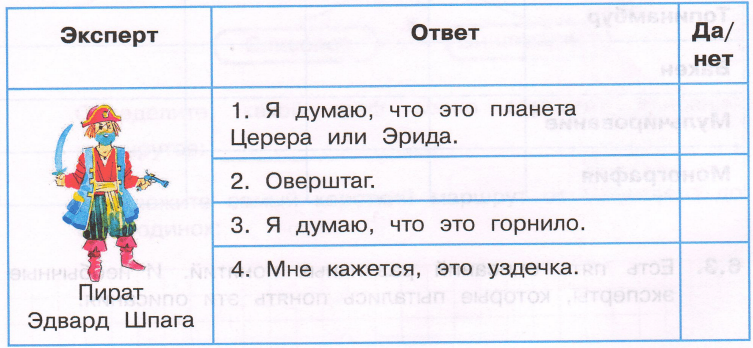 Задание рисунок 1