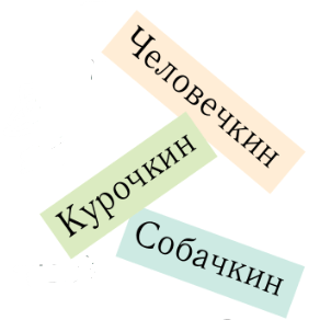 Задание рисунок 1
