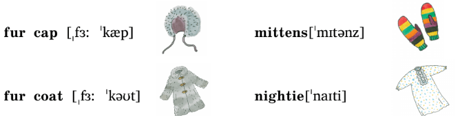 Задание рисунок 1