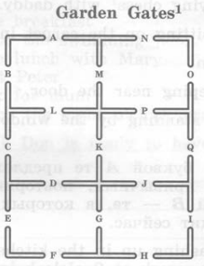 Задание рисунок 1