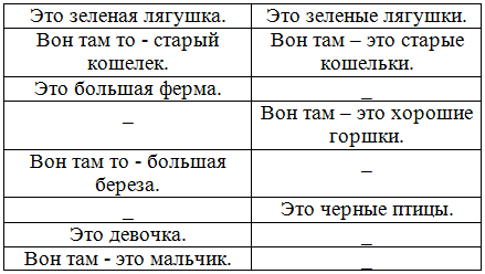 Решение рисунок 1